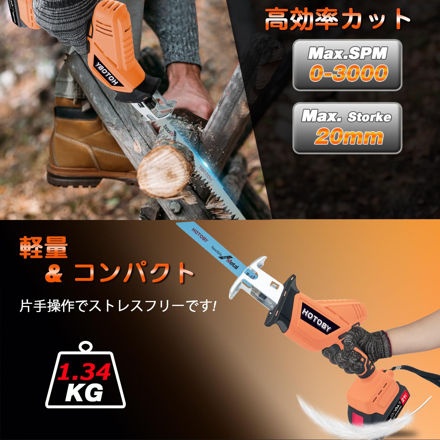 電動ノコギリ 充電式 レシプロソー 大容量バッテリー2個付き PSE認証済み m Amazon | 電動ノコギリ 充電式 レシプロソー 大容量バッテリー2個付き
